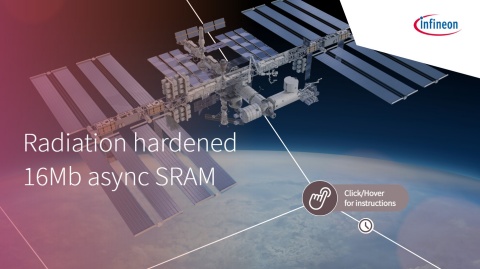 Radiation hardened 16Mb async SRAM