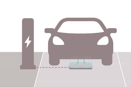 Inductive charging enables wireless charging of electric cars ©UltimateGaN