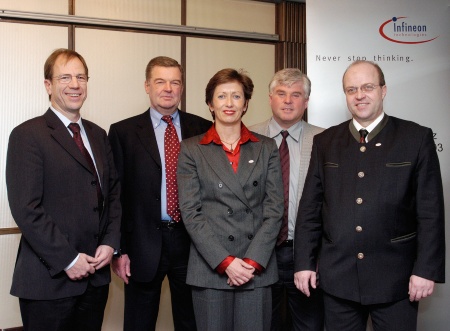 AIM Head Reinhard Ploss, Group CFO Peter Fischl and Infineon Austria Management Board members Monika Kircher and Werner Reczek at the Annual Press Conference at the end of FY 2002/2003 
