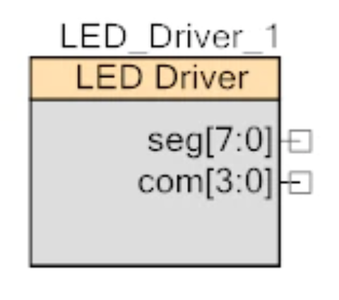 5 Segment LED Remote Display | Score Board