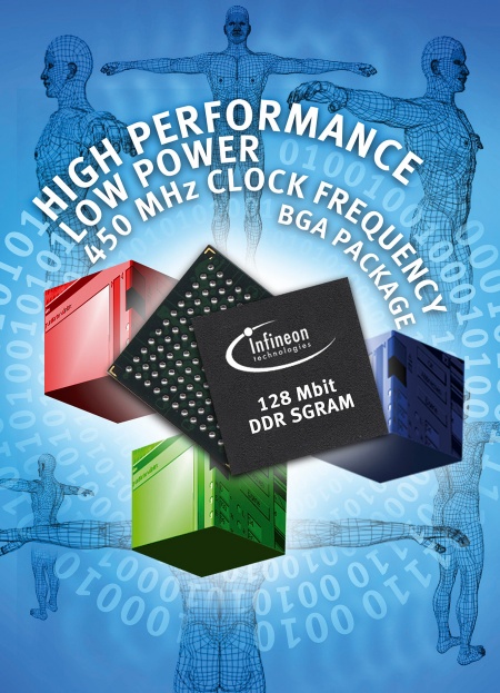 Infineon Technologies Introduces High Performance 128Mb DDR Graphics RAM