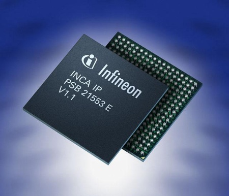 Infineon Raises the Standards for Voice-over-IP Systems with New High-Integration Digital Phone Handset IC; Announces First Design Win