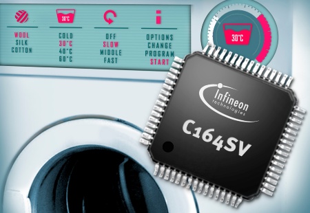 The C164SV is a cost-optimized but powerful microcontroller based on the C166 architecture offering an excellent real-time performance. The C164SV specifically designed for use in multi-phase brushless DC motor controls and smart-drive applications, such as used in white goods, pumps, and fans.