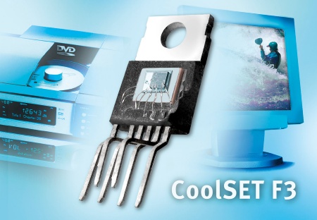 Depending on the application, the stand-by power consumption of Infineons new CoolSET F3 family is one third lower than that of competitors´ products. Typical applications are power supplies for DVD recorders, flat-panel LCD monitors, digital video cameras and adapters for notebooks and other portable devices.