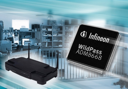 Featuring multiple on-chip interfaces including the USB 2.0 and Integrated Drive Electronics (IDE), WildPass can be seamlessly integrated into a wide variety of network applications such as VoIP access points, routers and gateways as well as media and print servers. It supports simultaneous Triple Play of voice, video and data for both LAN and WAN connections.