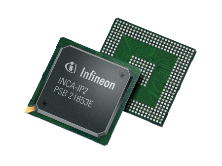INCA-IP2 is Infineon's 2nd generation of single-chip IP phone solutions.