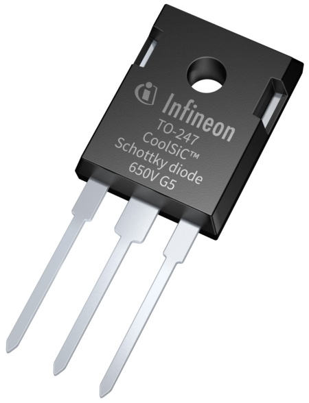 Now ready for automotive applications – Infineon’s CoolSiC™ Schottky diodes family.