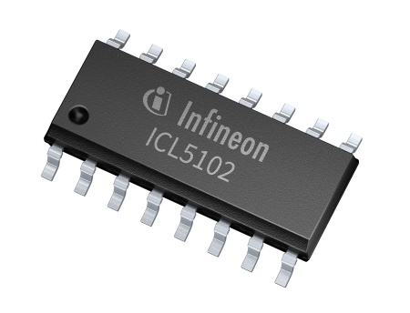 Der resonante Controller-IC ICL5102 integriert eine Leistungsfaktorkorrektur-Schaltung (PFC) und einen Halbbrücken-Treiber in einem DSO-16-Gehäuse. Er unterstützt einen weiten Eingangsspannungsbereich von 70 bis 325 VAC bei einem vergleichbar weiten Ausgangsspannungsbereich.
