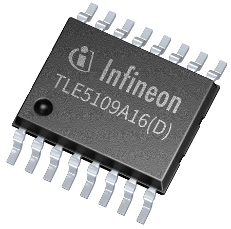  Infineon Magnetic Angle Sensor XENSIV™ TLE5109A16