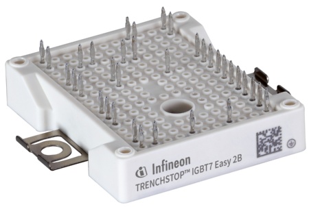 Based on the new micro-pattern trench technology, the TRENCHSTOP IGBT7 chip performs with much lower static losses compared to the IGBT4. Its on-state voltage is reduced by 20 percent.