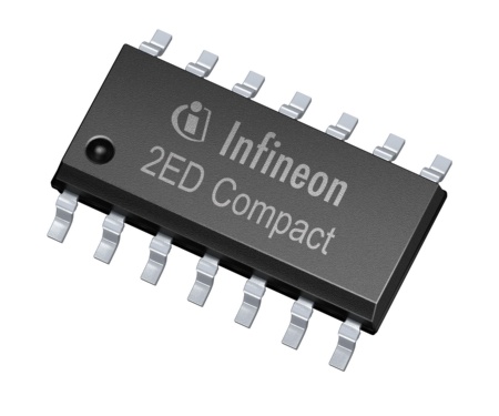 The new 650 V EiceDRIVER™ SOI half-bridge gate drivers provide leading negative transient voltage immunity, monolithic integration of a real bootstrap diode, and superior latch-up immunity. Both families, 2ED218x and 2ED210x, aim at MOSFET and IGBT based inverter applications.