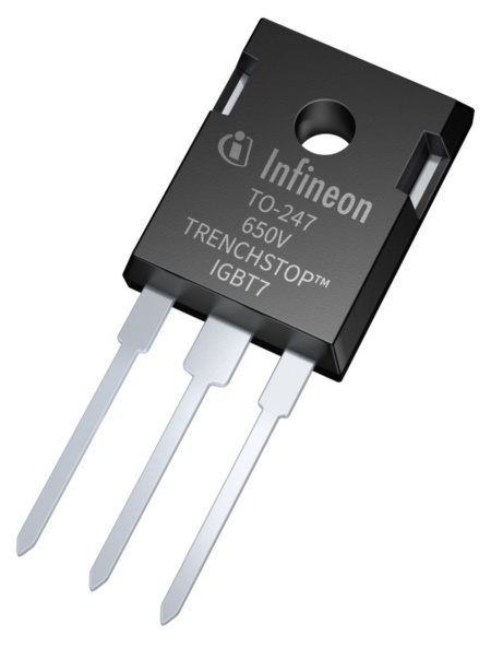  Based on the new micro-pattern trench technology from Infineon, the TRENCHSTOP IGBT7 chip in the TO-247 package performs with much lower static losses, the on-state voltage is reduced by ten percent. It has a very low saturation voltage (VCE(sat)) and is co-packed with an emitter controlled 7th generation (EC7) diode with an improved reverse-recovery softness.