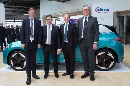 Der Vorstand der Infineon Technologies AG auf der Hauptversammlung 2020: Jochen Hanebeck, Dr. Sven Schneider, Dr. Reinhard Ploss, Dr. Helmut Gassel (v.l.n.r.).