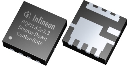 The OptiMOS™ SD 40 V low-voltage power MOSFET is available in two versions, standard and Center-Gate. The Center-Gate variant is optimized for parallel operation of multiple devices. The Source-Down (SD) PQFN package with a 3.3 x 3.3 mm² footprint reduces RDS(on) by up to 25 percent and significantly improves thermal resistance between junction to case.