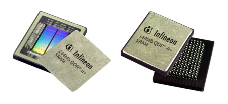 Unlike DRAM with higher latency and memory bank restrictions, Infineon’s new 144-Mb QDR-II+ SRAM reduces the overall system complexity in radar and imaging applications by delivering higher performance. This enables on-system satellite image processing with better resolution and faster processing speeds. This radiation-hardened memory device is certified to the DLA QML-V, the highest quality and reliability standard certification for aerospace-grade ICs.