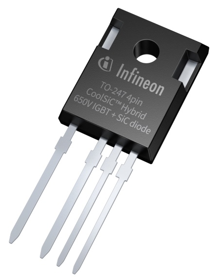  The discrete CoolSiC™ Hybrid IGBTs from Infineon perform with significantly reduced switching losses at almost unchanged dv/dt and di/dt values. They offer up to 60 percent reduction of Eon and 30 percent reduction of Eoff compared to a standard silicon diode solution. Alternatively, the switching frequency can be increased at least by 40 percent with unchanged output power requirements.