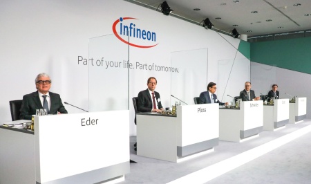 Virtual Annual General Meeting 2021 of Infineon Technologies AG