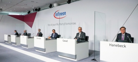 Virtuelle Hauptversammlung 2021 der Infineon Technologies AG 