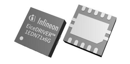 Infineon’s EiceDRIVER™ 1EDN71x6G variants come with selectable pull-up and pull-down driving strengths, enabling waveform and switching speed optimization without the need for gate resistors. This leads to a smaller power stage layout with fewer BOM components. The strongest/fastest driving variant (1EDN7116G) is suitable for half-bridge configurations with significant paralleling. The weakest/slowest driving variant (1EDN7146G) can be employed for some dv/dt-limited applications like motor drives or very small-die GaN (high-RDS(on), low Qg) HEMTs.