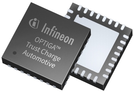 OPTIGA™ Trust Charge automotive from Infineon is an embedded security solution with WPC-compliant provisioning and revocation services as well as Qi 1.3-compliant cryptography features such as ECDSA, NIST-P256 and SHA-256. In addition, the solution is AEC-Q100 Grade 2 qualified and offers an in-field update function as well as support for up to four certificate chains.