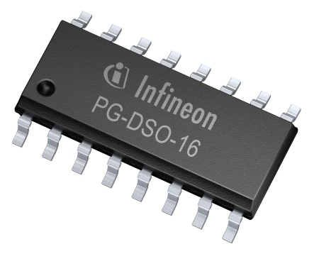 The 650 V fast level-shift SOI EiceDRIVER™ family from Infineon features a negative VS transient voltage immunity of -100 V with repeating 300 ns wide pulses. Integrated dead-time with cross-conduction logic and independent under-voltage lockout (UVLO) for high and low side voltage supplies provide safe operation.