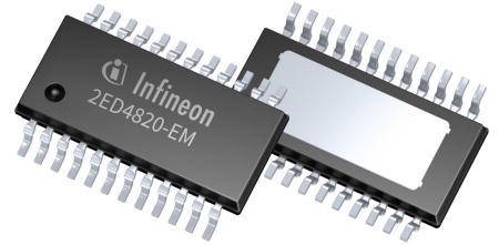 Infineon’s smart, dual-channel high-side gate driver 2ED4820-EM in the EiceDRIVER APD family can tolerate negative voltages at Vbat down to -90 V and voltages up to +105 V. Furthermore, the new device includes a current sense amplifier for high or low-side measurement. The low-side measurement helps reduce cost, PCB space and the overall power dissipation, since the existing shunt resistor of the battery management system can be used.