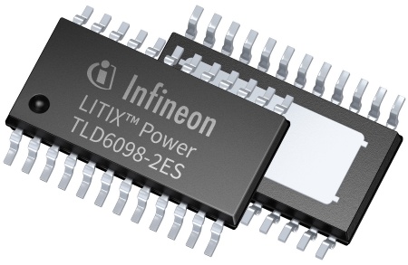 As a multi-topology controller, the LITIX™ TLD6098-2ES from Infineon enables boost, buck, SEPIC and flyback topologies. The integrated PMOS gate drivers provide high-side load disconnection to dim the LED brightness and to ensure adequate system reliability. In addition, an integrated spread spectrum modulator improves the EMC performance to facilitate the system qualification at the customer site. Each channel of TLD6098-2ES offers both analog and PWM dimming for precise LED brightness control.