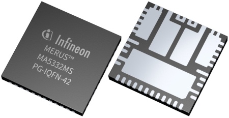 Coming in a compact 7 x 7 mm² 42-pin QFN package, MERUS™ MA5332MS from Infineon integrates a dual-channel PWM controller, a high-voltage gate driver, and four low RDS(ON) MOSFETs. Thanks to its very low RDS(on) class D output stage (24.4 mΩ typical), it can deliver 2 x 100 W at 4 Ω operating absolutely heatsink-free or 2 x 200 W at 4 Ω with a small 8°C/W heatsink. Compared to other single-chip solutions this is a considerably reduced size.