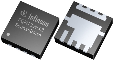 The new generation of OptiMOS™ Source-Down (SD) power MOSFETs from Infineon come in a PQFN 3.3 x 3.3 mm2 package and a wide voltage class ranging from 25 V up to 100 V. The package enables a reduction in RDS(on) by up to 30 percent compared to the state of the art Drain-Down package. Additionally, the heat is dissipated directly into the PCB through a thermal pad instead of over the bond wire or the copper clip. This improves the thermal resistance RthJC by more than 20 percent, from 1.8 K/W down to 1.4 K/W.