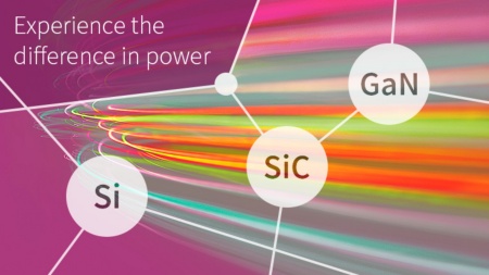 “Experience the Difference in Power“: Auf der PCIM 2022 präsentiert Infineon innovative Produkt-zu-System-Lösungen für Anwendungen, die die Welt bewegen und die Zukunft gestalten werden.