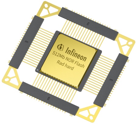 Infineon Technologies and Teledyne e2v have collaborated to create a reference design for powerful space systems, utilizing the Teledyne e2v QLS1046-Space edge computing module and Infineon's radiation-hardened NOR Flash memory. This design tackles weight and communication limitations.