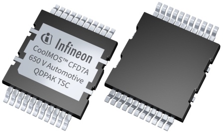 Infineon hat sein 650-V-CoolMOS-CFD7A-Portfolio um das QDPAK-Gehäuse erweitert, um der steigenden Nachfrage nach kosteneffizienter und leistungsfähiger Leistungselektronik in Ladesystemen für Elektrofahrzeuge gerecht zu werden. Diese neue Gehäusefamilie bietet im Vergleich zu den bekannten TO247 THD-Bauteilen eine verbesserte elektrische Leistung und thermische Eigenschaften und ermöglicht eine effiziente Energienutzung in Onboard-Chargern und DC-DC-Wandlern.