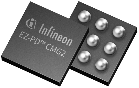 Infineon’s EZ-PD™ CMG2 controller ensures seamless compatibility with various USB-C devices and cables. It offers a single-chip solution measuring only 3.3 mm², simplifying designs and reducing development time. Its high system reliability and compatibility result in cost-effective and easy-to-design products with a smaller board footprint for manufacturers.