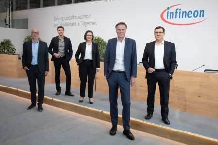 The Infineon Management Board at the Virtual Annual General Meeting 2023