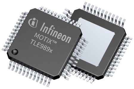 Infineon Technologies introduces the TLE988x and TLE989x families. These system-on-chip solutions with integrated gate driver, microcontroller, communication interface and power supply are suitable for automotive brushed DC and brushless DC motor control applications.