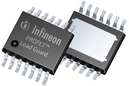 PROFET™ Load Guard 12V provides a flexible response to the diverse requirements of modern secondary power distribution and provides protection mechanisms for safety-critical ADAS integration.