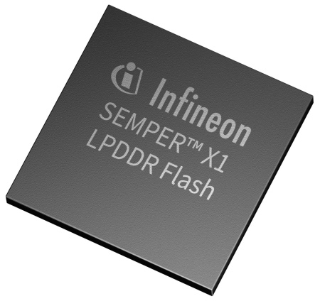 Infineon’s SEMPER X1 is the industry’s first LPDDR Flash memory. It is ideal for next-generation automotive domain and zone controllers running safety-critical, real-time applications.