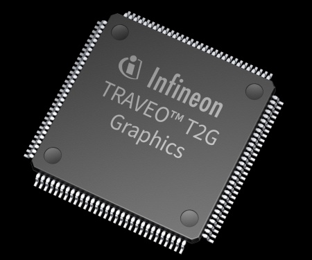 Infineon's TRAVEO T2G Cluster microcontrollers have a new graphic engine with smart rendering technology for automotive graphics applications. They are compact, easy to integrate, and ideal for various applications, including smart mobility and heads-up display systems.