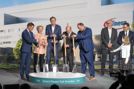 Groundbreaking (from left to right): Michael Kretschmer, Prime Minister of the Free State of Saxony; Ursula von der Leyen, President of the European Commission; Jochen Hanebeck, CEO of Infineon Technologies AG; Olaf Scholz, Federal Chancellor of the Federal Republic of Germany; Dirk Hilbert, Mayor of Dresden; Rutger Wijburg, Member of the board and Chief Operations Officer of Infineon Technologies AG; Carsten Schneider, Minister of State and and Federal Government Commissioner for Eastern Germany; Emma, Co-Moderator 
