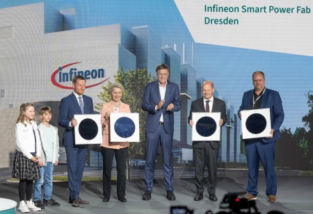Groundbreaking (from left to right): Emma und Matthes, Co-Moderators; Michael Kretschmer, Prime Minister of the Free State of Saxony; Ursula von der Leyen, President of the European Commission; Jochen Hanebeck, CEO of Infineon Technologies AG; Olaf Scholz, Federal Chancellor of the Federal Republic of Germany; Dirk Hilbert, Mayor of Dresden.