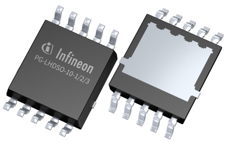 Infineon is introducing the SSO10T TSC package featuring OptiMOS™ MOSFET technology, offering top-side cooling for excellent thermal performance and enabling a compact double-sided PCB design. This makes it ideal for automotive power applications like electric power steering, power distribution, and DCDC converters, reducing cooling requirements and system costs.