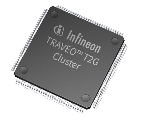 Infineon collaborates with Qt Group to bring high-performance graphics framework to TRAVEO™ T2G cluster microcontrollers for a faster time-to-market and improved graphical displays.