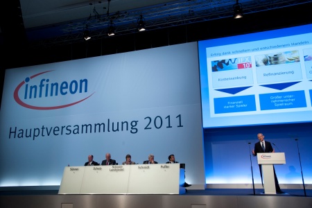 Hauptversammlung 2011 der Infineon Technologies AG am 17. Februar 2011 in München (ICM, Internationales Congress Center).