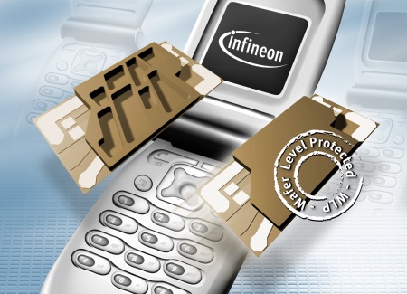 Infineon Drives down 3G Mobile Phone Production Cost and Size, Introduces Industry’s First BAW Filters Using Wafer-Level Packaging<br><br>Infineon reduziert Produktionskosten und Größe von 3G-Mobiltelefonen durch Einführung von BAW-Filtern mit Wafer-Level Packaging