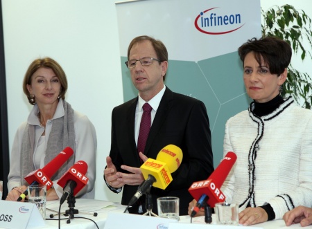 （从左至右依次为）奥地利卡林西亚州副州长Gaby Schaunig，英飞凌科技股份公司首席执行官Reinhard Ploss，英飞凌科技奥地利股份公司首席执行官Sabine Herlitschka