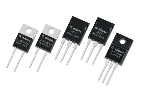 The Rapid diode families deliver highest efficiency, low electromagnetic interference (EMI), ultrafast reverse recovery time and increased system reliability at a very attractive price-performance ratio.