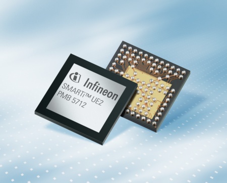 Infineon stellt mit SMARTi™ UE2 die neue Generation Multimode HSPA+ HF-Transceiver vor