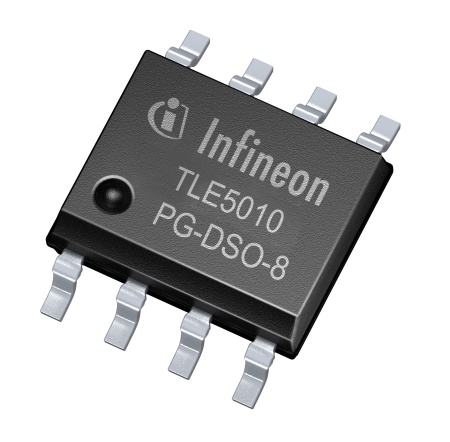 The sensor chip TLE 5010 is used to measure steering angle in automobiles and is capable of measuring angles from 0° to 360° with exceptional precision.