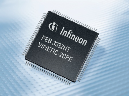Mit der VINETIC Produktfamilie bietet Infineon eine VoIP-Lösung, die für kostengünstige, hochleistungsfähige CPE-Anwendungen optimiert ist.
