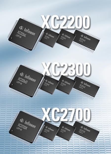 The 16-bit XC2000 devices for low-end and ultra-low-cost automotive applications enable 32-bit equivalent performance at 8-bit costs i.e. in body control modules (with XC2200), in low-cost airbags (with XC2300) and in low-end engine management designs (with XC2700).